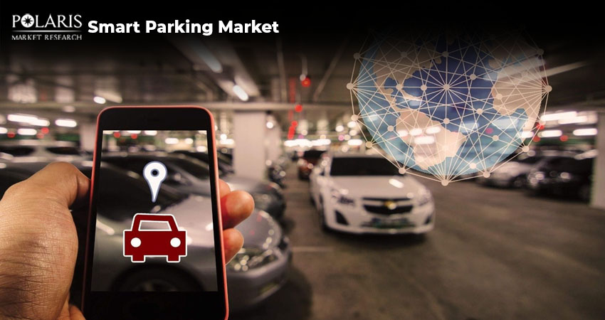 Competitive Analysis of Top 10 Companies in the Smart Parking Market